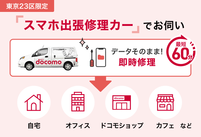 【東京23区限定】スマホ出張修理カーでお伺い データそのまま！即時修理 最短60分 自宅・オフィス・ドコモショップ・カフェなど