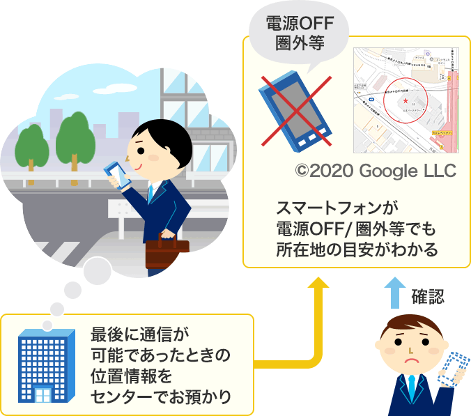 最後の在圏情報を表示するイメージ
