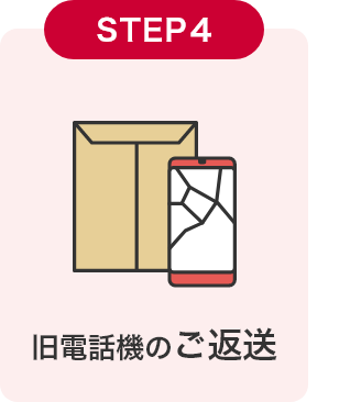 【STEP4】旧電話機のご返送