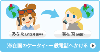 滞在国のケータイ・一般電話へかける