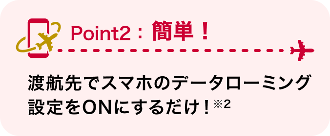 Point2：簡単！ 渡航先でスマホのデータローミング設定をONにするだけ！※2