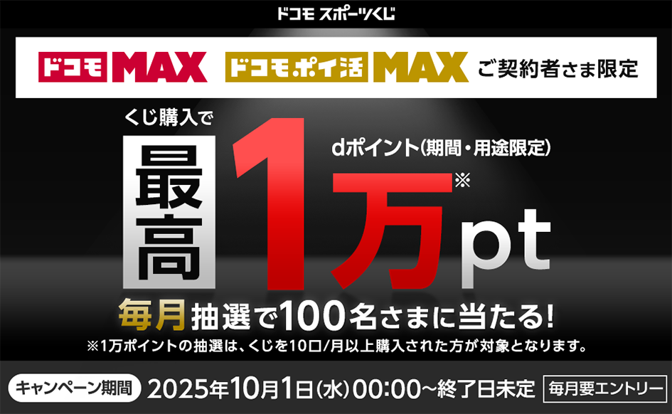 ドコモスポーツくじ ドコモMAX ドコモポイ活MAX ご契約者さま限定 くじ購入で最高dポイント（期間・用途限定）1万pt※ 毎月抽選で100名さまに当たる！ ※1万ポイントの抽選は、くじを10口／月以上購入された方が対象となります。 キャンペーン期間 2025年10月1日（水）00：00～終了日未定 毎月要エントリー