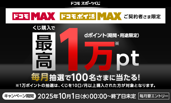 ドコモスポーツくじ ドコモMAX ドコモポイ活MAX ご契約者さま限定 くじ購入で最高dポイント（期間・用途限定）1万pt※ 毎月抽選で100名さまに当たる！ ※1万ポイントの抽選は、くじを10口／月以上購入された方が対象となります。 キャンペーン期間 2025年10月1日（水）00：00～終了日未定 毎月要エントリー
