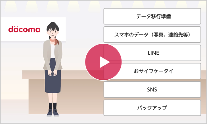 さわれる動画deサポートのイメージ画像