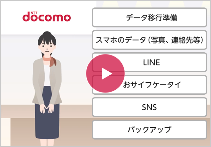 さわれる動画deサポートのイメージ画像