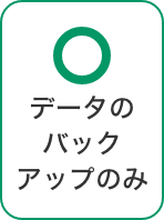 データのバックアップのみ 可