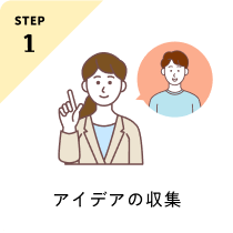 STEP1、アイデアの収集