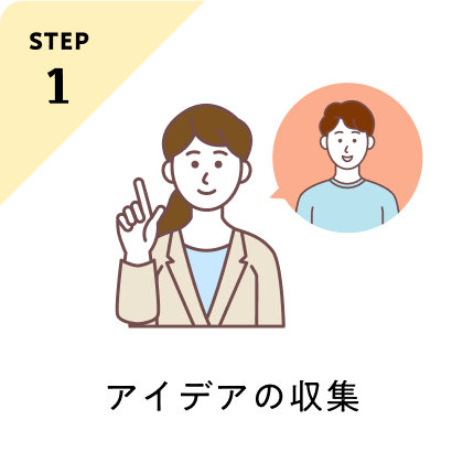 STEP1、アイデアの収集