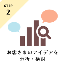 STEP2、お客さまのアイデアを分析・検討