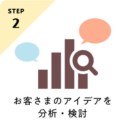 STEP2、お客さまのアイデアを分析・検討