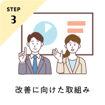 STEP3、改善に向けた取組み