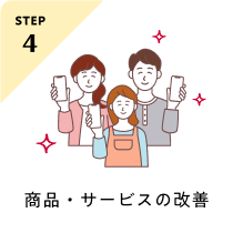 STEP4、商品・サービスの改善