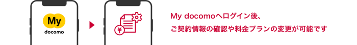 My docomoへログイン後、ご契約情報の確認や料金プランの変更が可能です