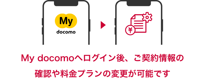 My docomoへログイン後、ご契約情報の確認や料金プランの変更が可能です