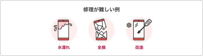 修理が難しい例 水濡れ 全損 改造