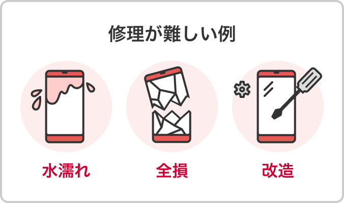 修理が難しい例 水濡れ 全損 改造