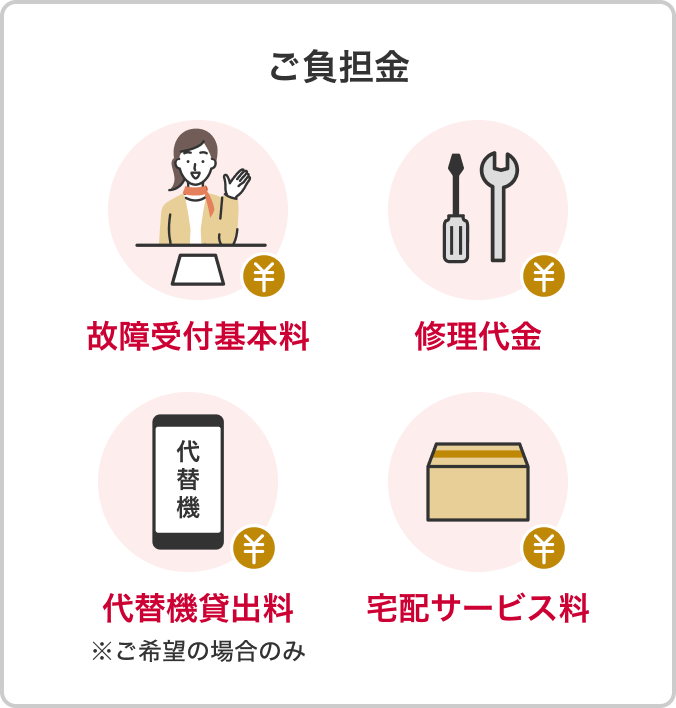 ご負担金 故障受付基本料 修理代金 代替機貸出料 ※ご希望の場合のみ 宅配サービス料