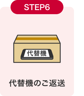 STEP6 代替機のご返送