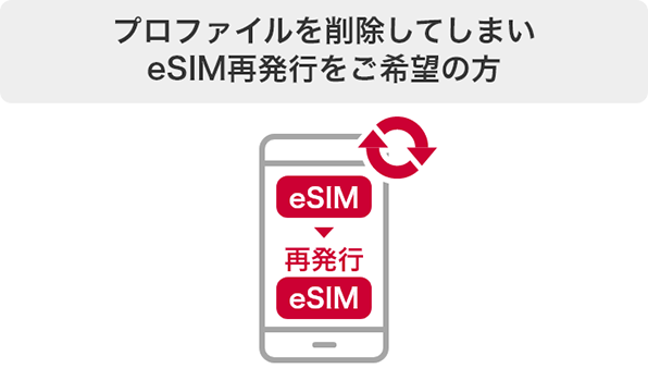 プロファイルを削除してしまいeSIM再発行をご希望の方
