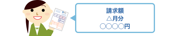翌月合算請求のイメージ